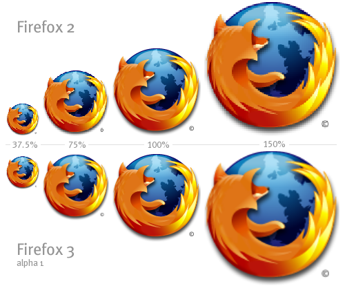 Firefox image resizing comparison
