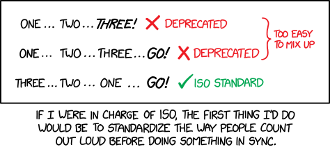 ONE... TWO... THREE! X Deprecated
ONE... TWO... THREE... GO! X Deprecated
THREE... TWO... ONE... GO! ISO Standard

First two are labelled as "too easy to mix up".

Caption: If I were in charge of ISO, the first thing I'd do would be to standardize the way people count out loud before doing something in sync.